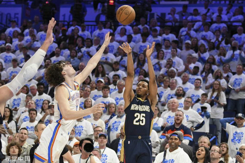 尤其对于像 尤其对于像