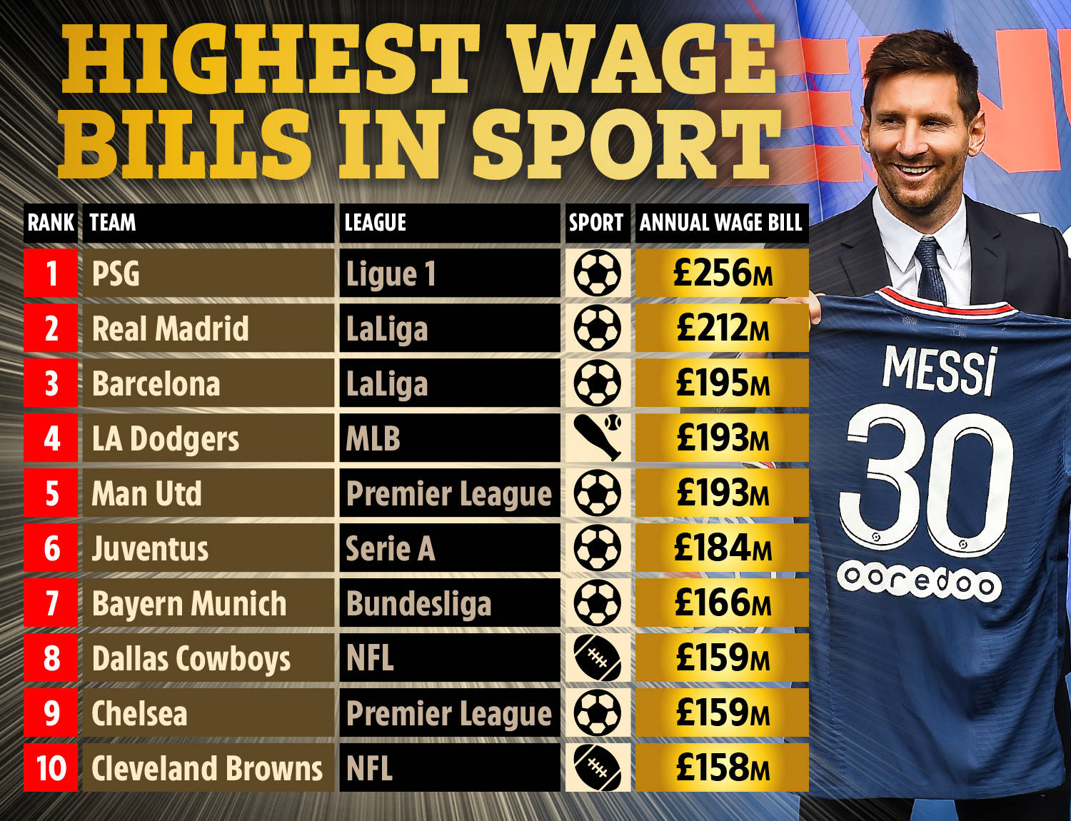 公开赛首轮 公开赛首轮